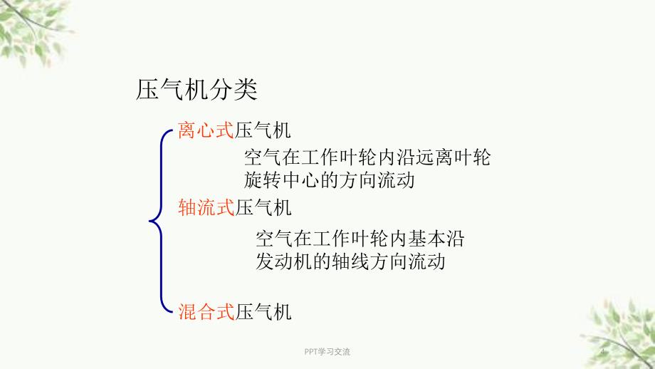 第四讲航空发动机核心机压气机课件_第4页