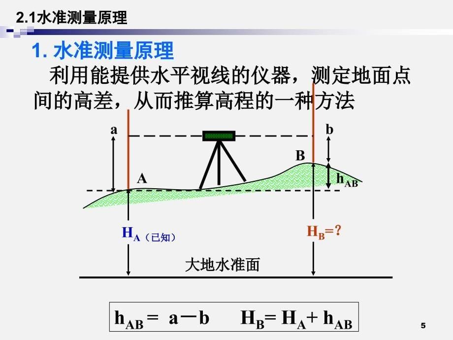 第2章_水准测量_第5页