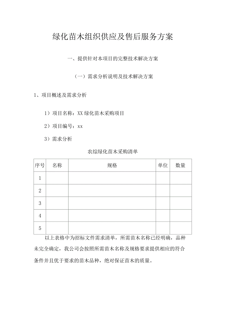 绿化苗木组织供应及售后服务方案.docx_第1页