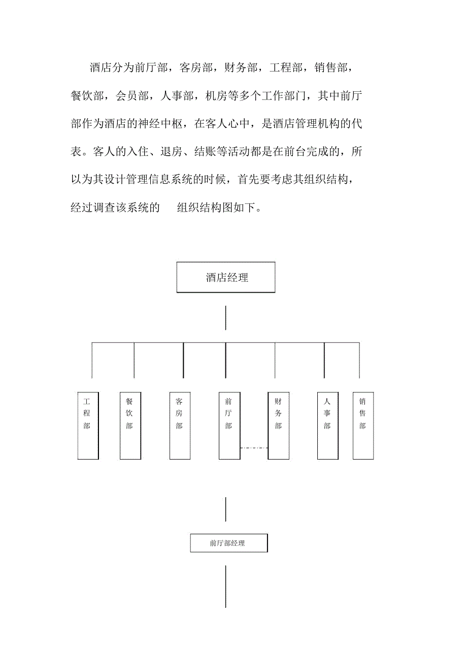 酒店管理系统需求分析_第2页