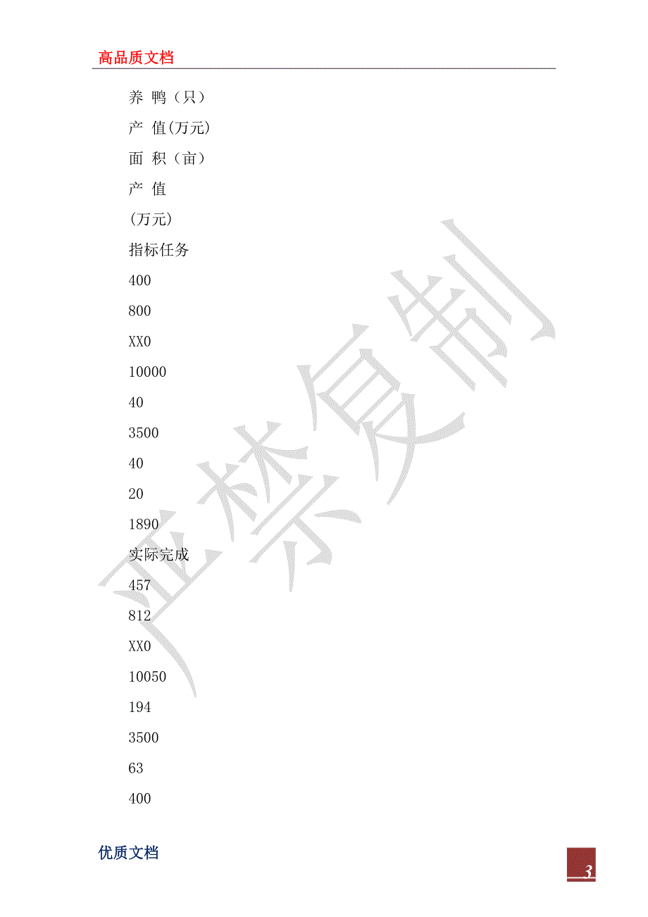 2022年社会主义新农村科技示范村建设工作总结_第3页