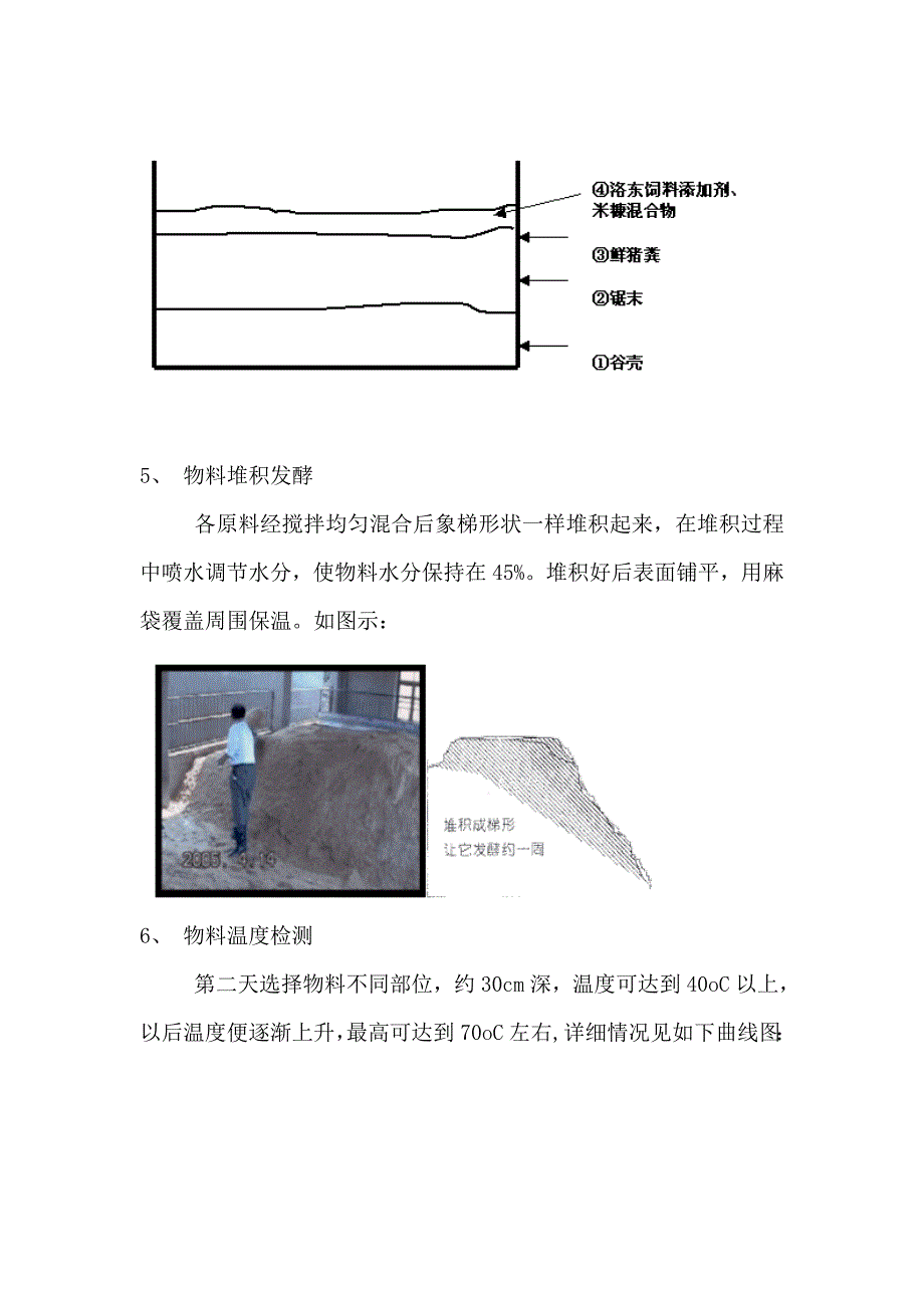 本科毕业设计--零排放养猪技术_第4页