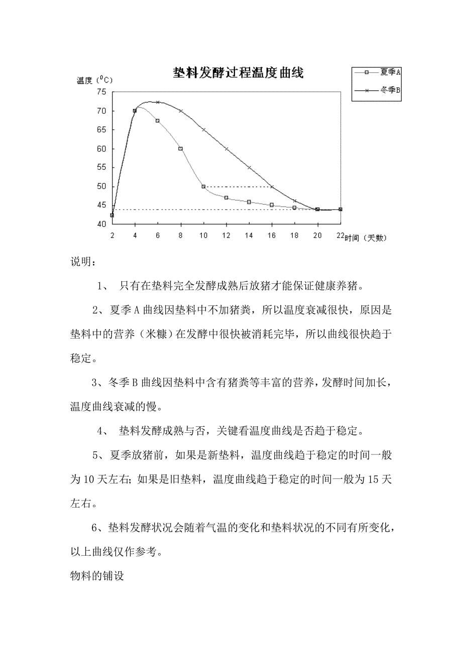 本科毕业设计--零排放养猪技术_第5页