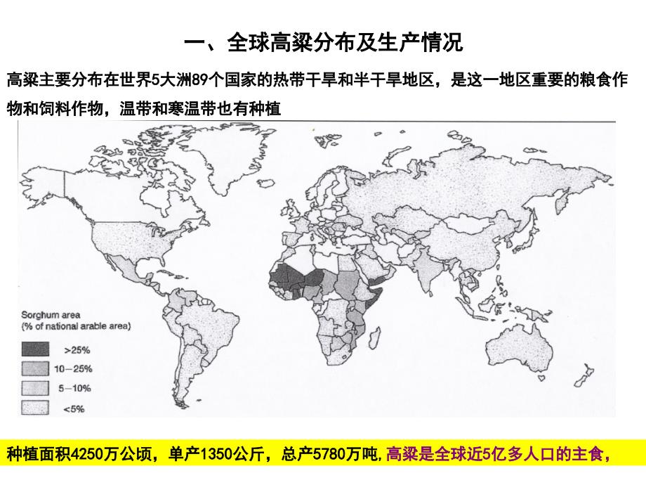 高粱生产技术培训通用课件_第3页