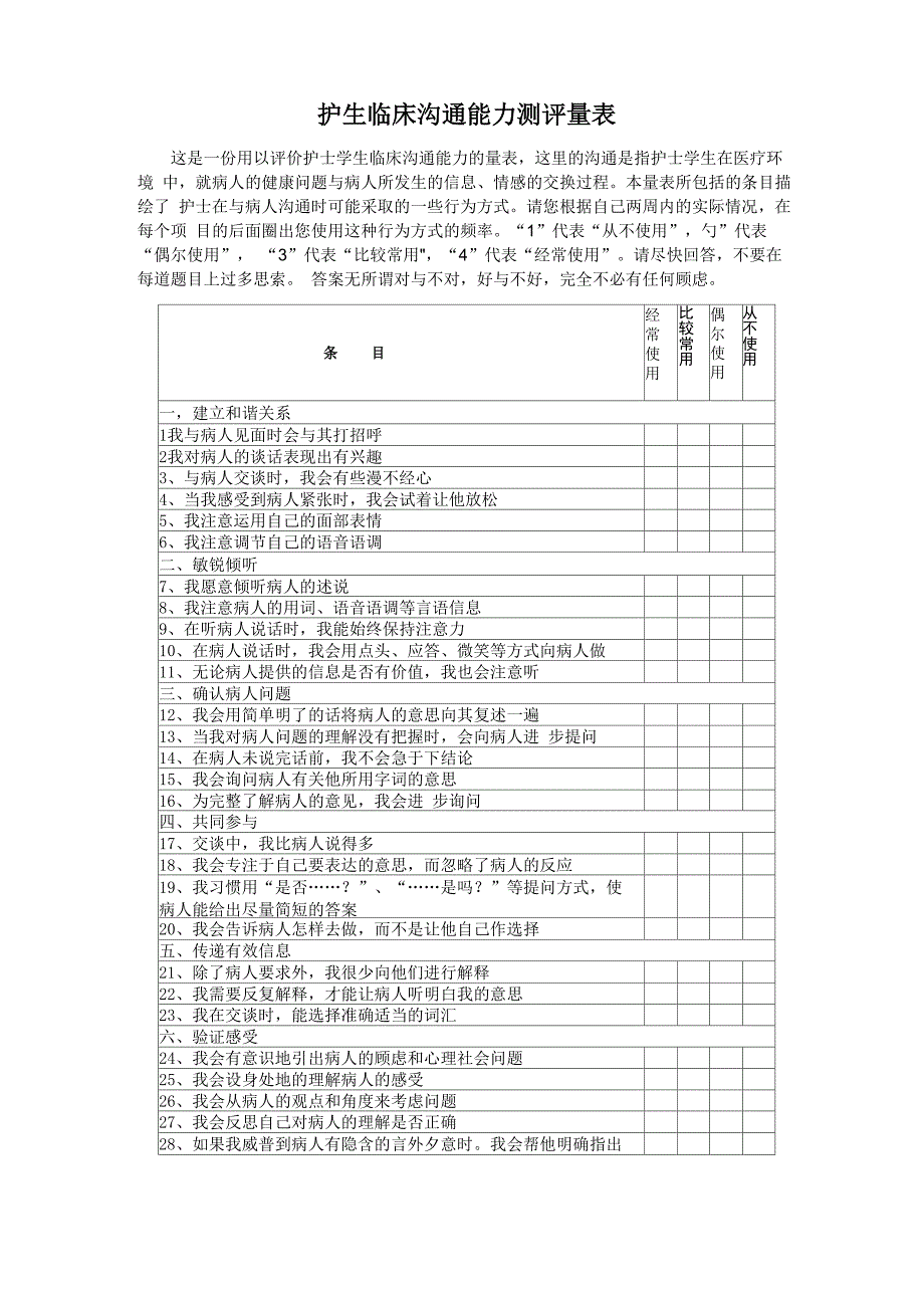 护生临床沟通能力测评量表_第1页