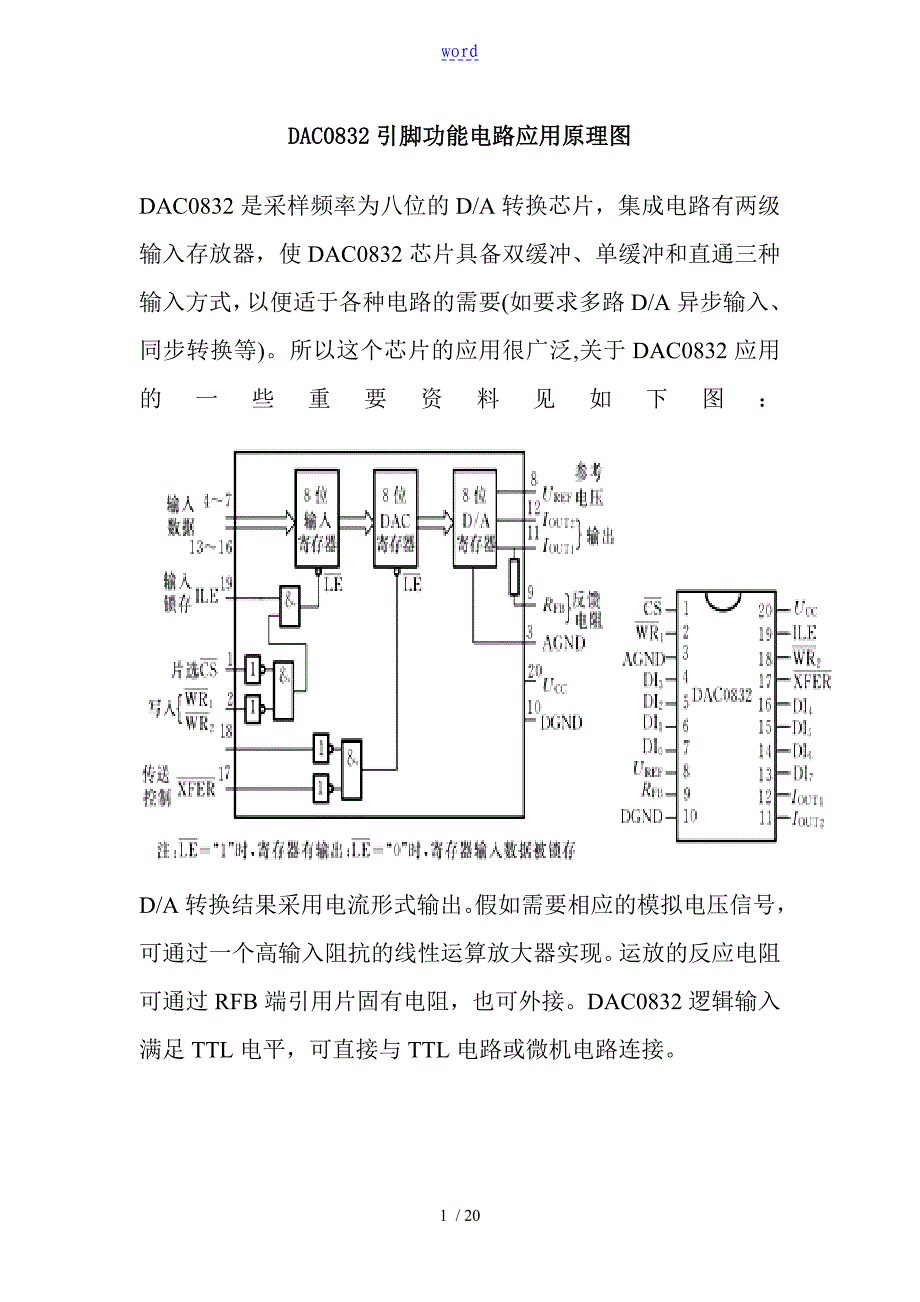 DAC0832中文全全资料_第1页