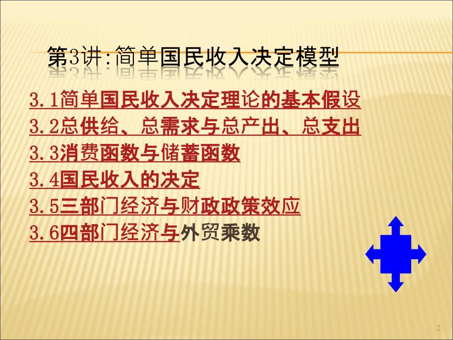 第六章计划审计工作重要性和审计风险_第2页