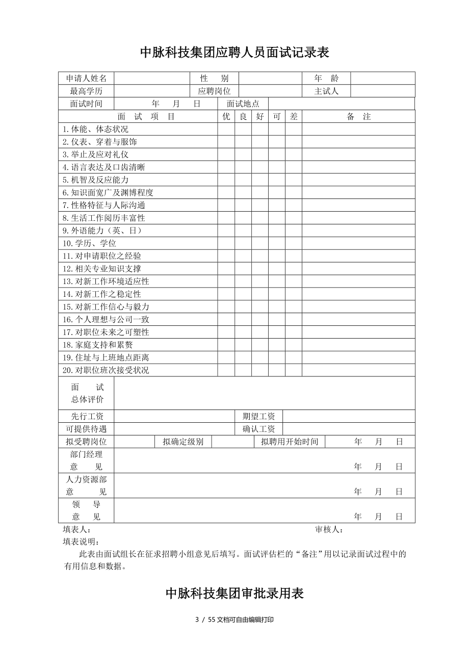 中脉科技集团人力资源管理图表_第3页