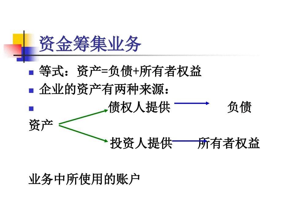 会计学第五章账户和复式记账的应用_第5页