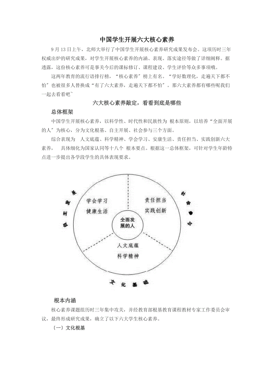 中国学生发展六大素养_第1页