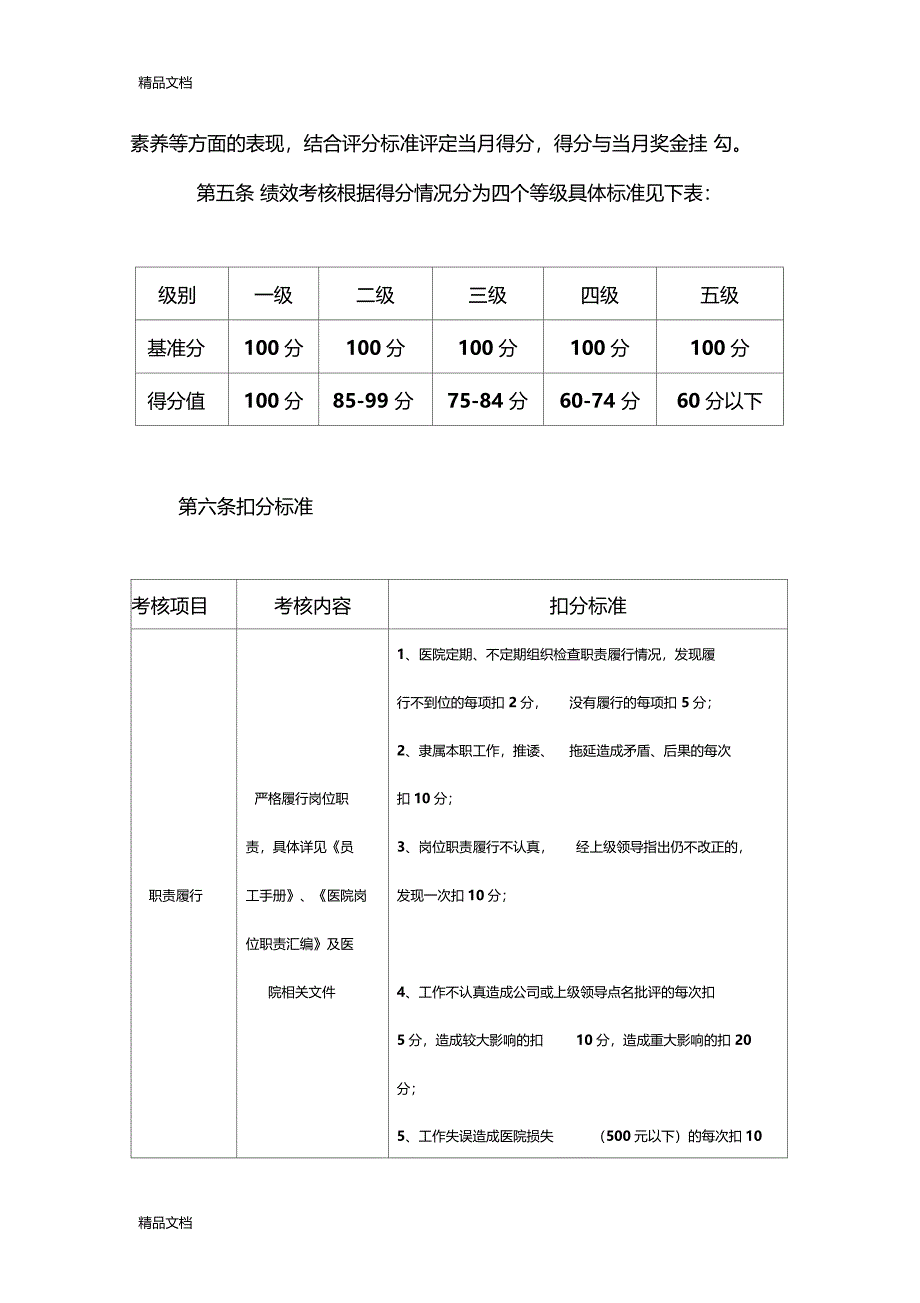 最新医院行政后勤人员绩效考核管理办法草案资料_第2页