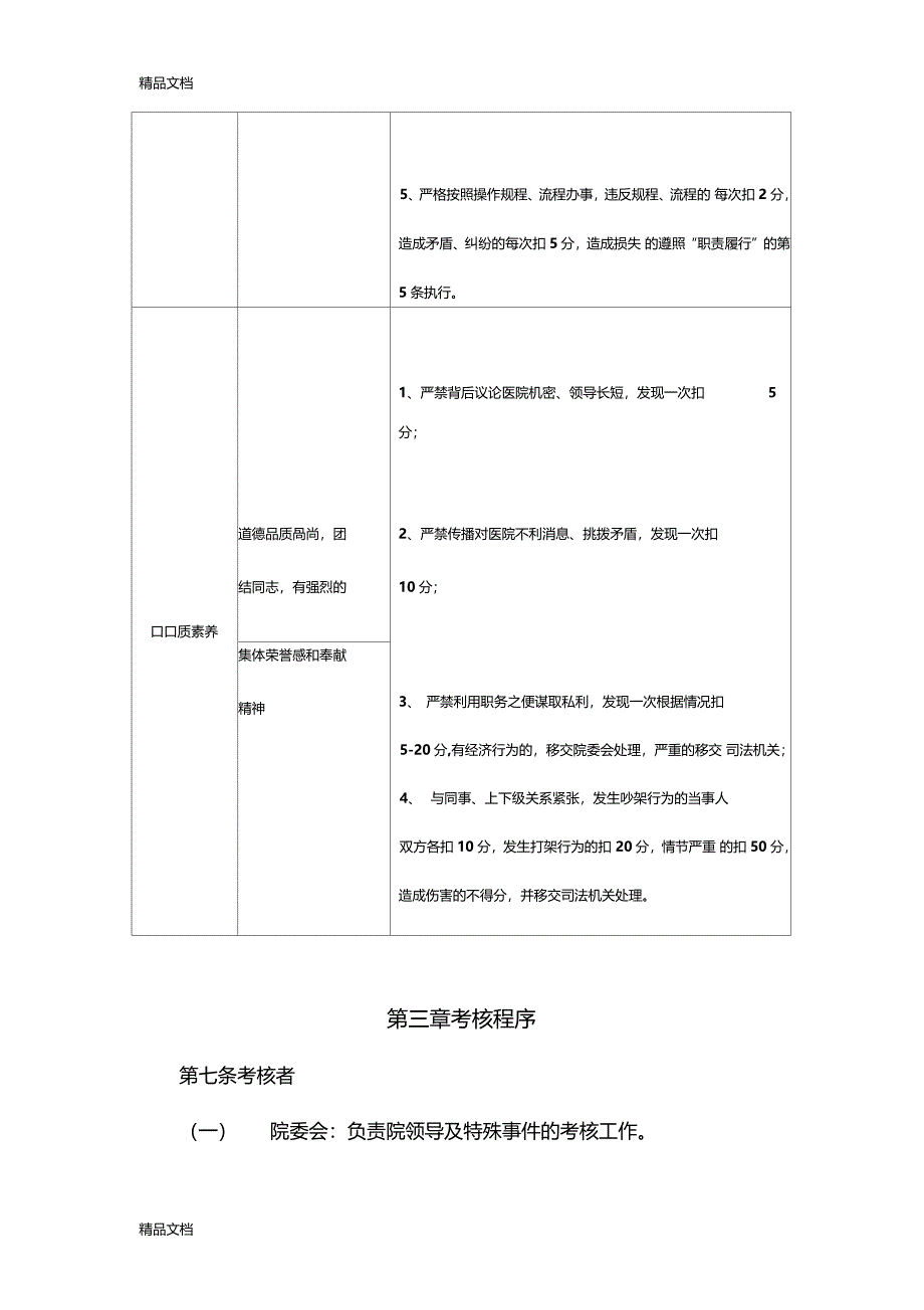 最新医院行政后勤人员绩效考核管理办法草案资料_第4页