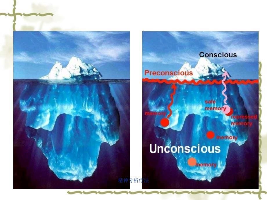 精神分析疗法课件_第5页