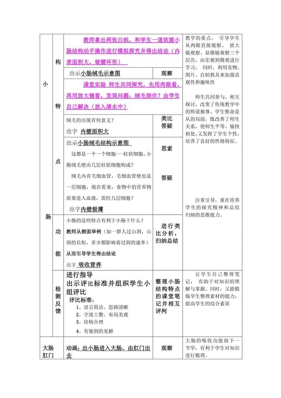 课堂教学设计案例.doc_第5页