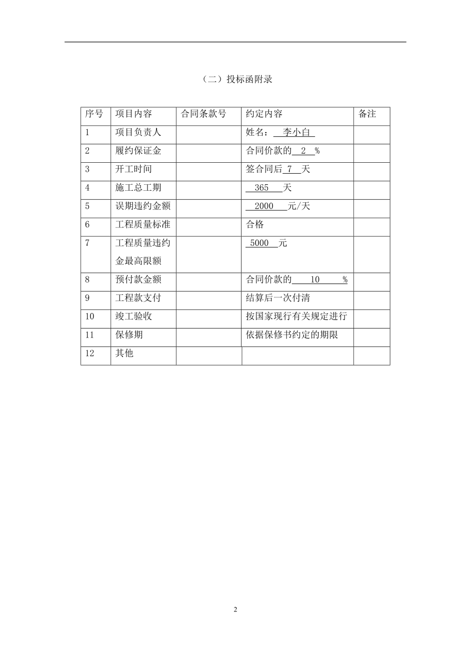 阳光佳苑小区项目施工招标及投标文件的编制.doc_第4页