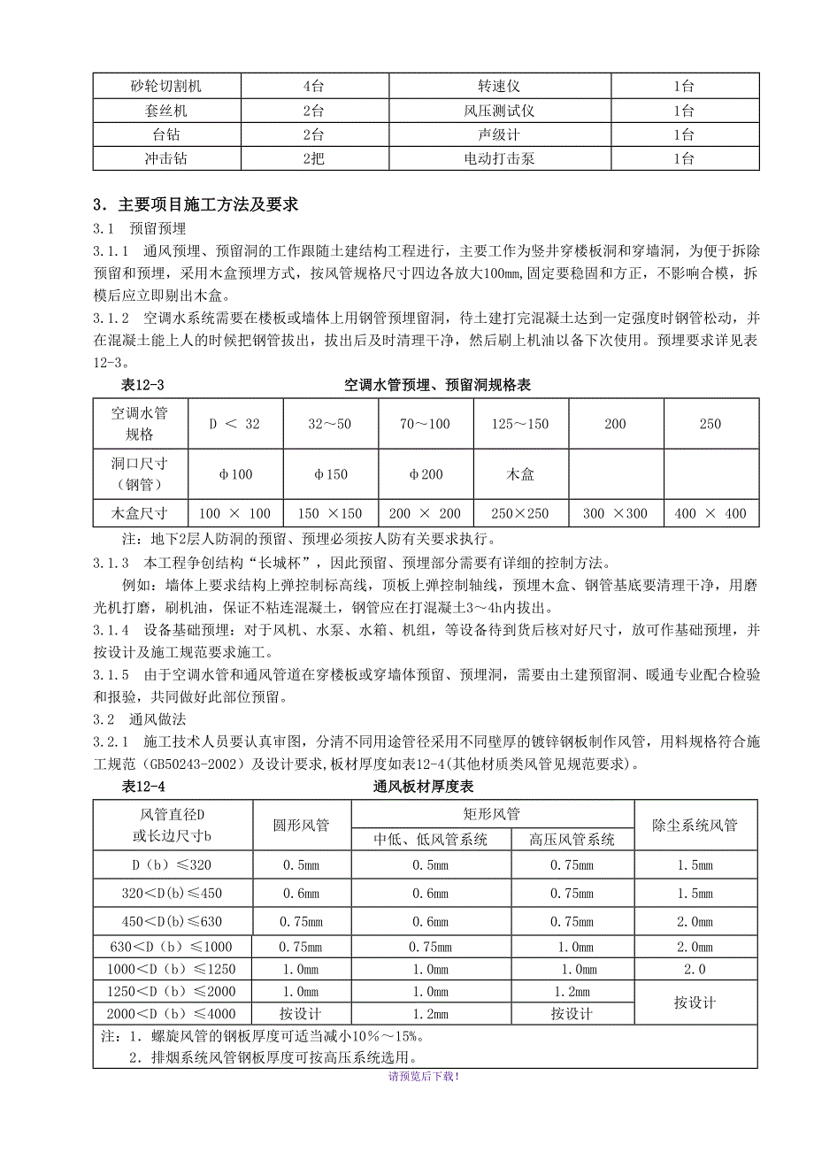 通风与空调工程施工方案_第2页