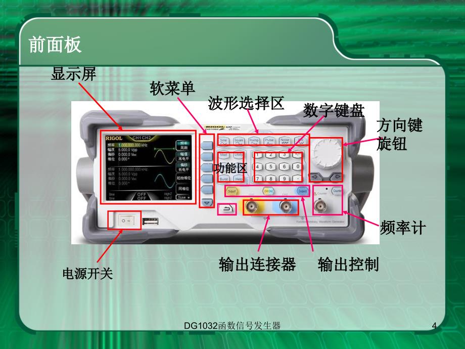 DG1032函数信号发生器课件_第4页