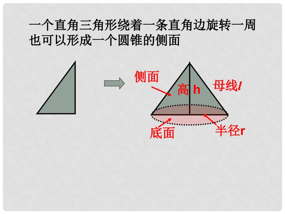 浙江省苍南县灵溪镇第十中学九年级数学上册 3.6 圆锥的侧面积和全面积课件 浙教版_第4页