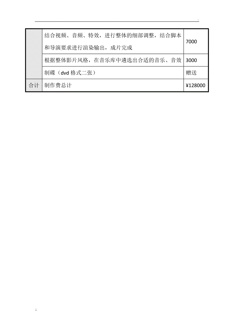 标准版宣传片报价单_第3页