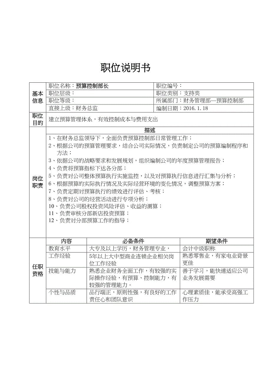 集团公司总部财务部职位说明书(DOC 17页)_第2页