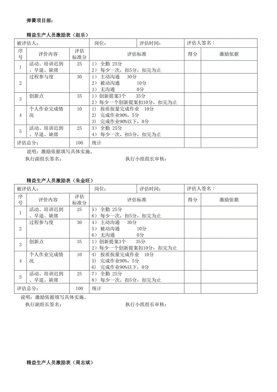 精益生产人员考核表(DOC 16页)_第3页