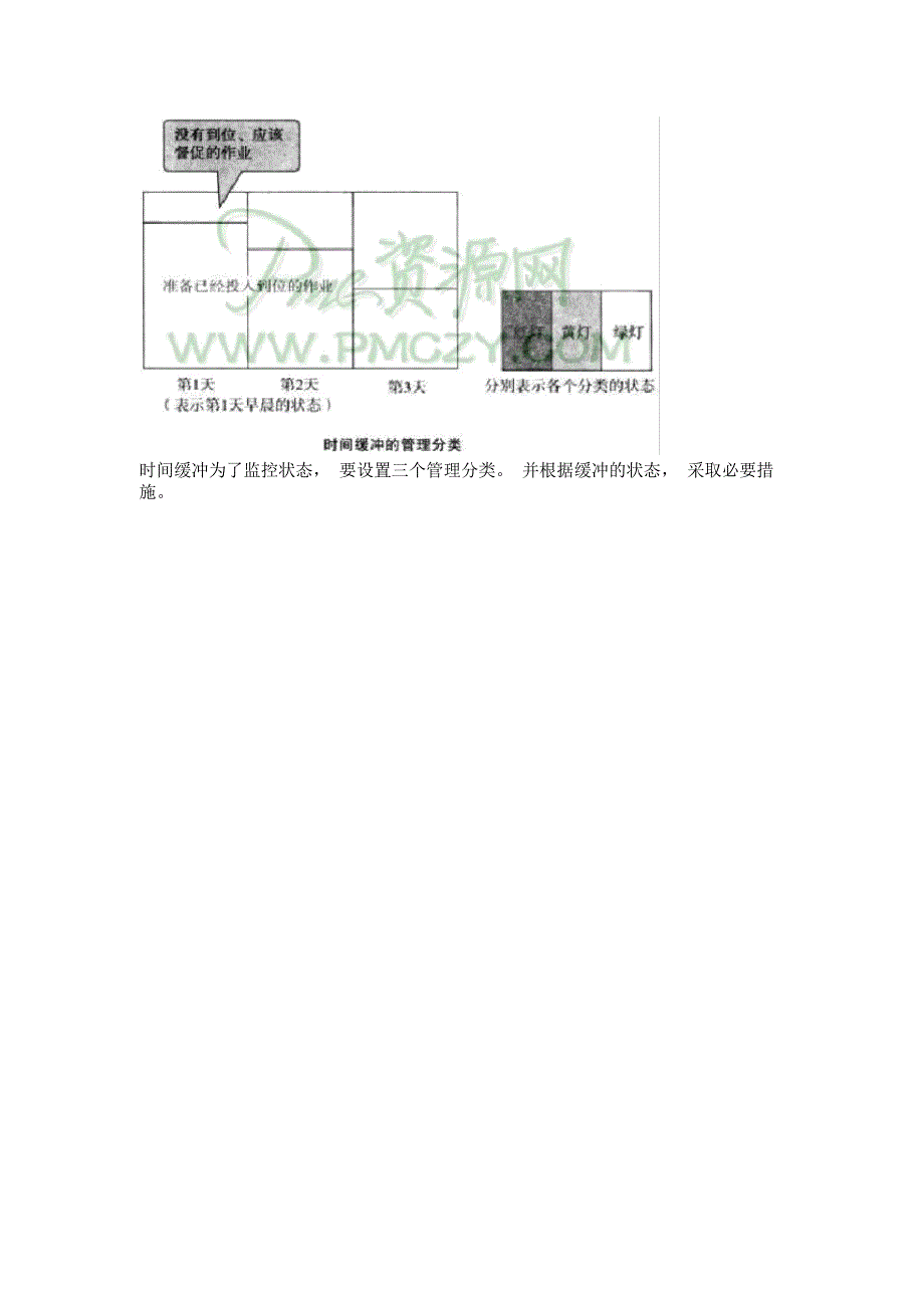 生产排程的方法_第4页