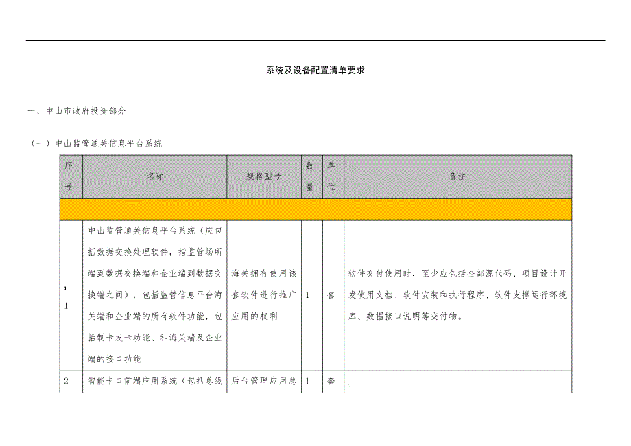 系统及设备配置清单要求_第1页