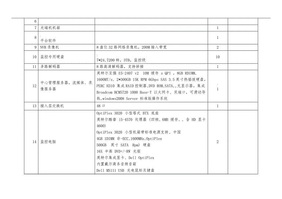 系统及设备配置清单要求_第5页