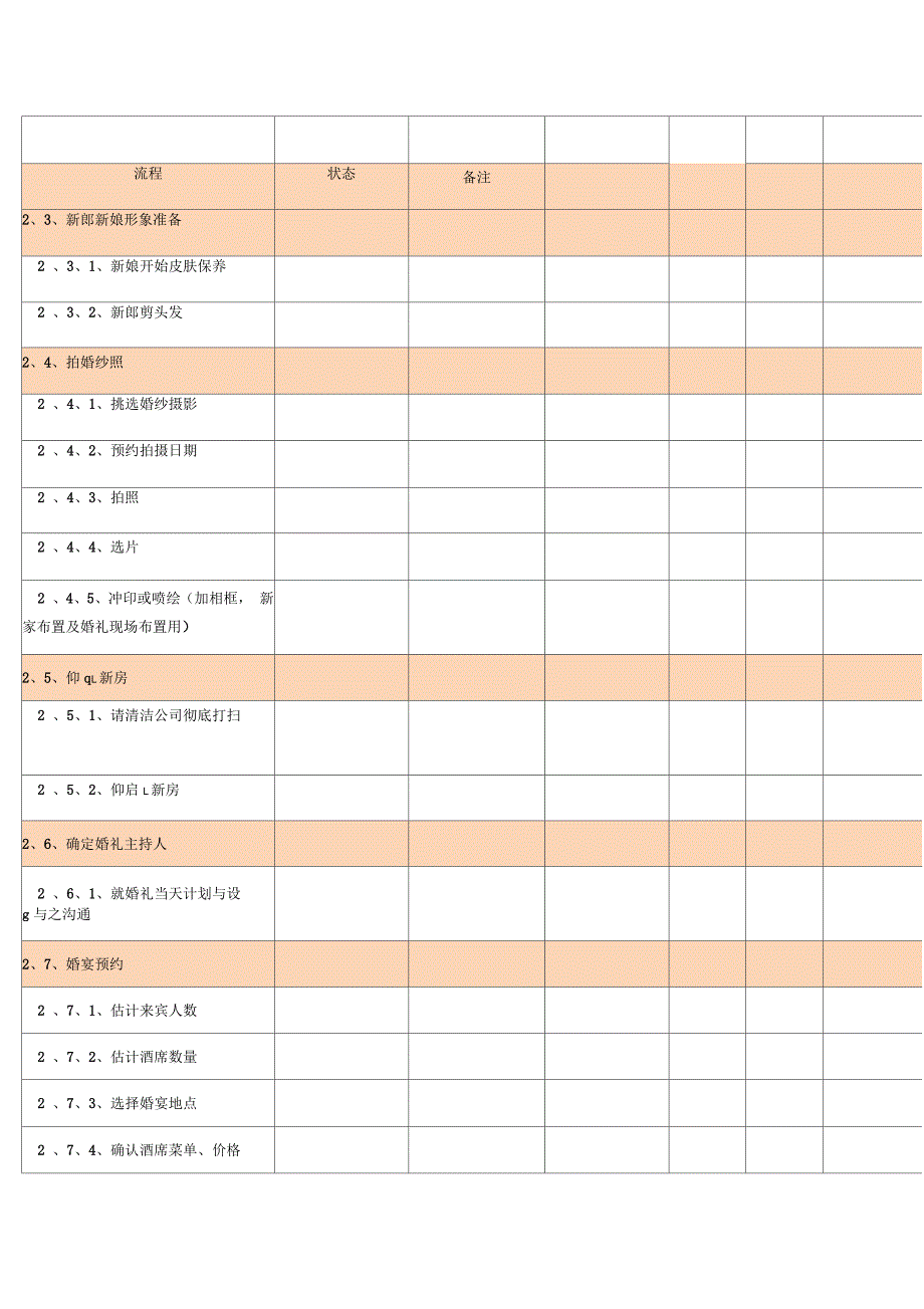 婚礼筹备流程进度表_第3页