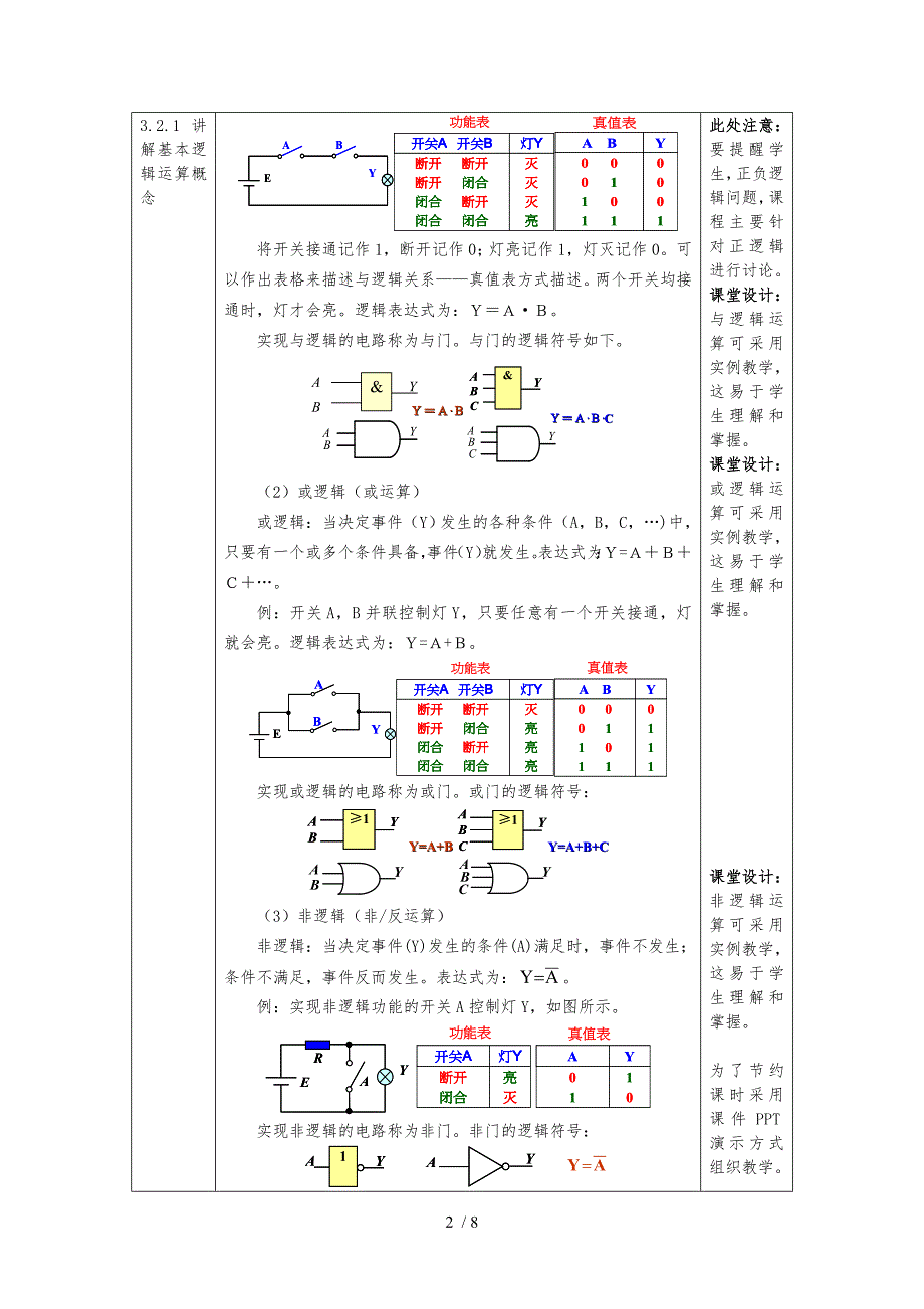 教案.第二讲逻辑代数基础知识_第2页