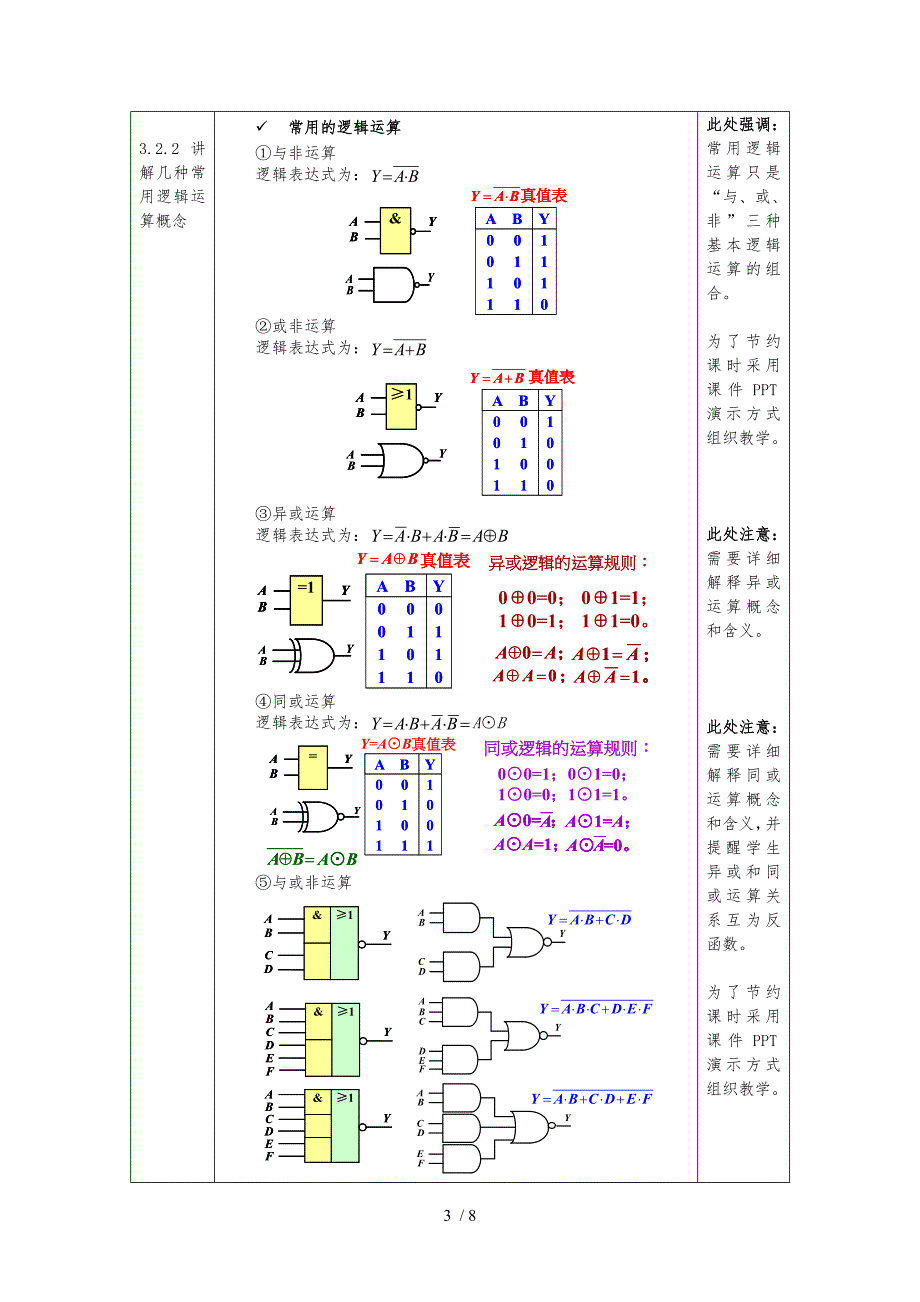 教案.第二讲逻辑代数基础知识_第3页