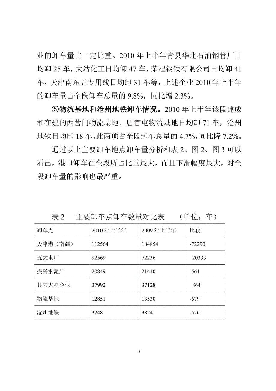 刘书勇：抓住机遇深挖潜力拓宽增收创效之路_第5页