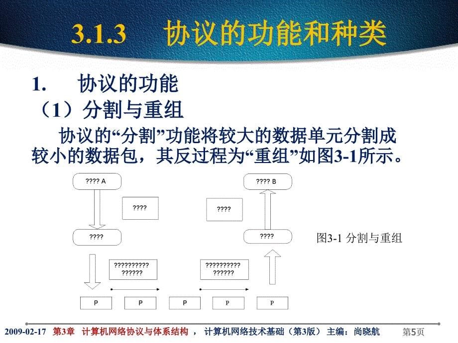 计算机网络协议_第5页