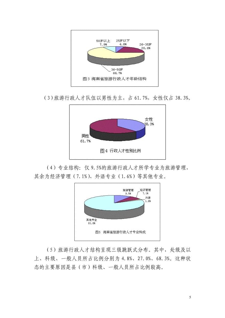 海南省旅游人才发展状况调研报告_第5页