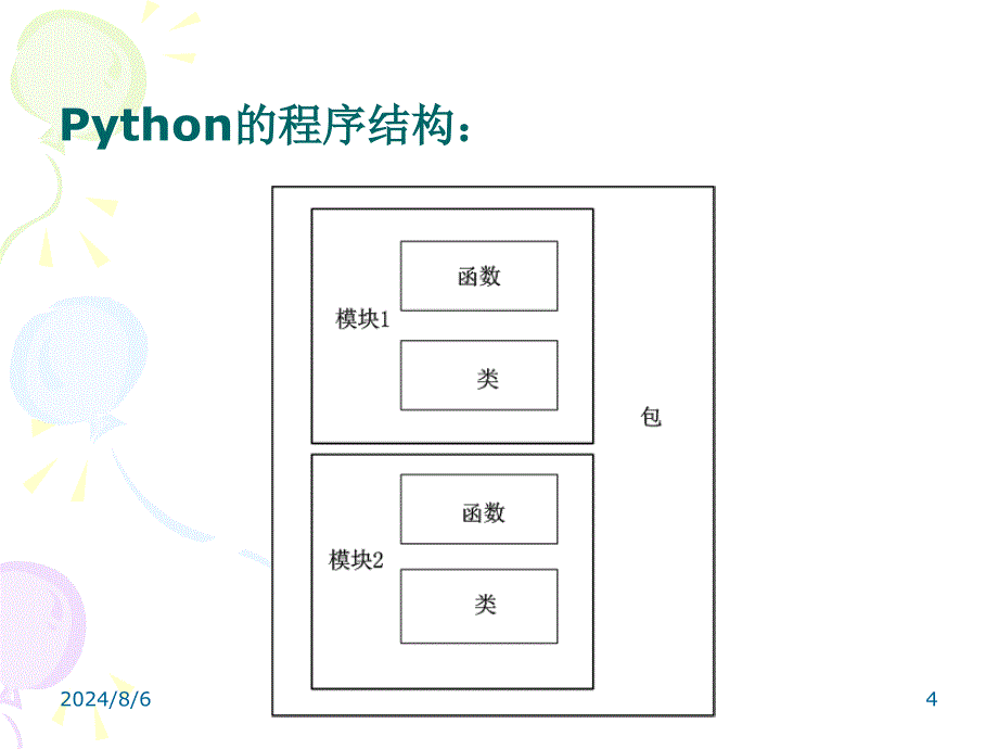 Python第五章模块与函数_第4页