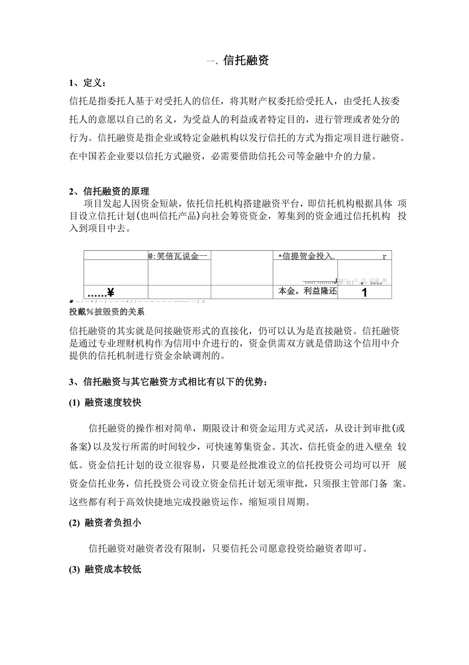 新型投融资模式集锦_第1页