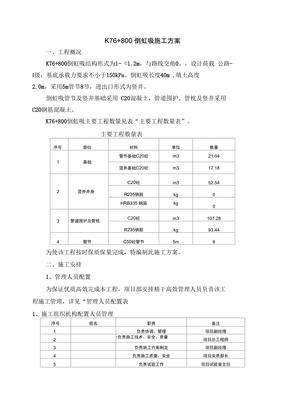 倒虹吸工程施工设计方案_第2页