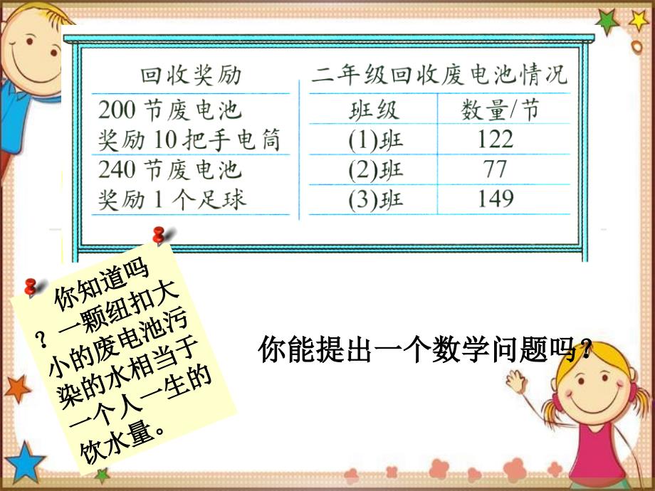 《回收废电池》教学课件_第2页