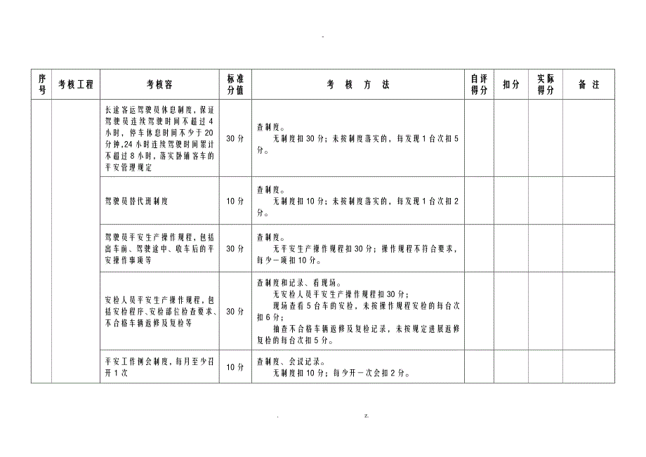 湖南省道路旅客运输企业安全生产绩效考核表_第4页