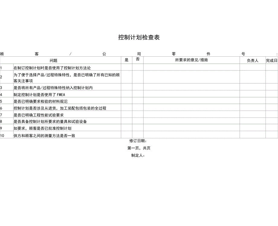 APQP文件检查表(模板)_第1页