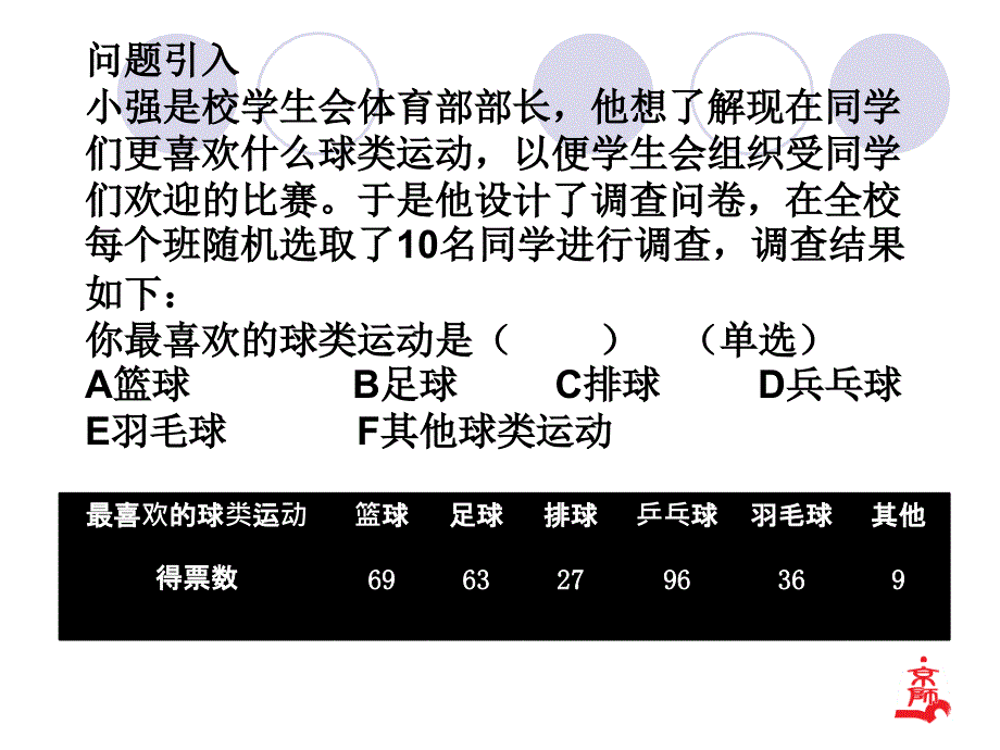 631数据的表示第一课时_第3页