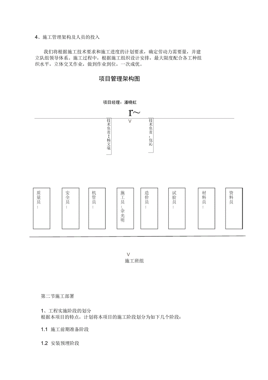 建筑电气施工方案_第4页