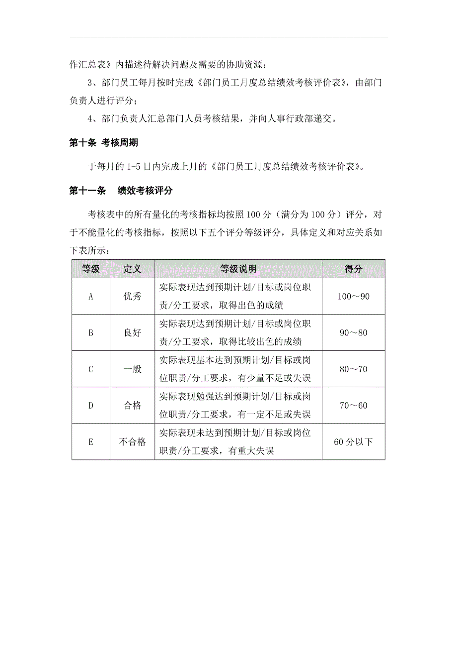 月度绩效考核制度附绩效考核表.doc_第3页