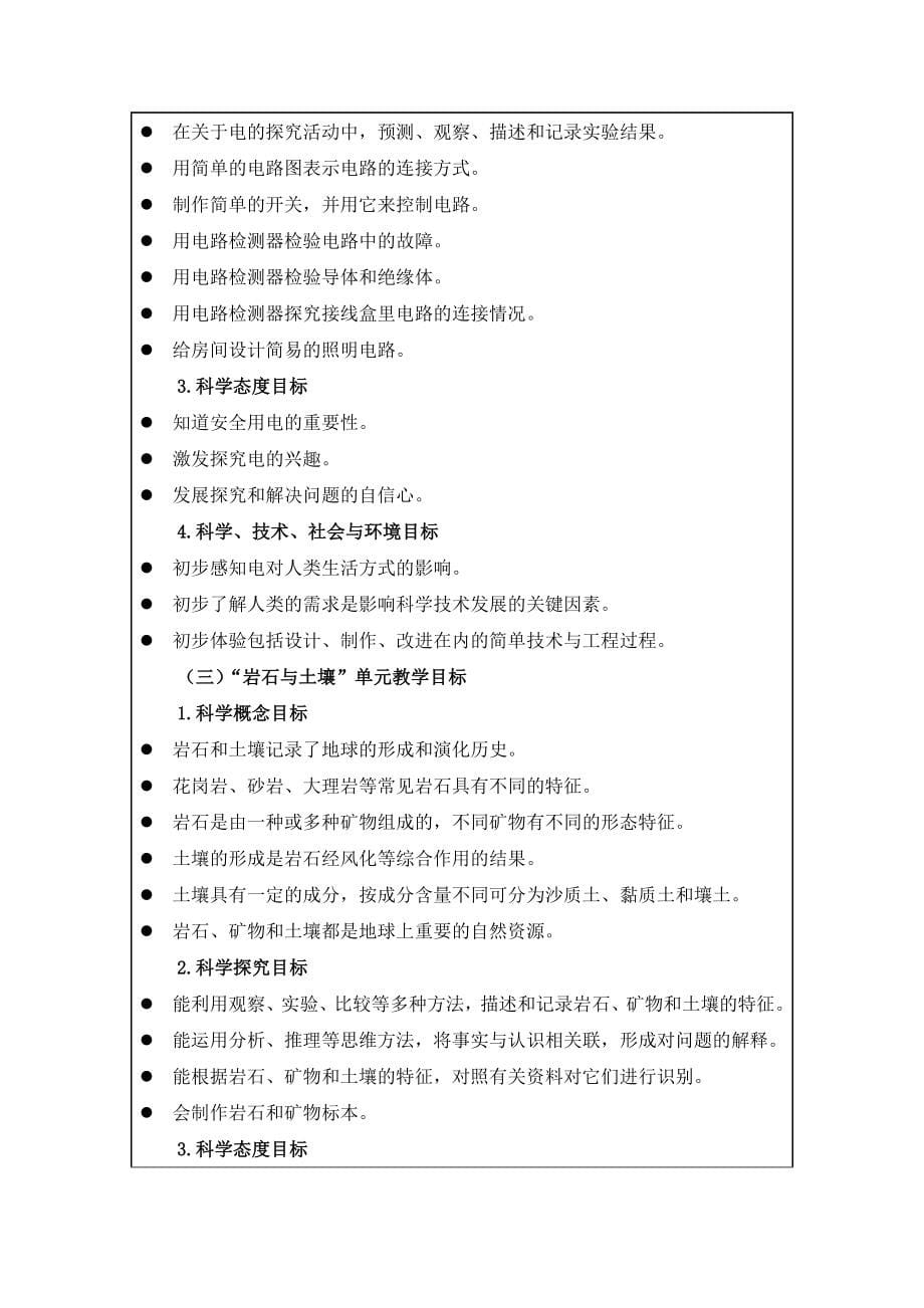 新编教科版（2021年春）小学四年级下册科学全册教案_第5页