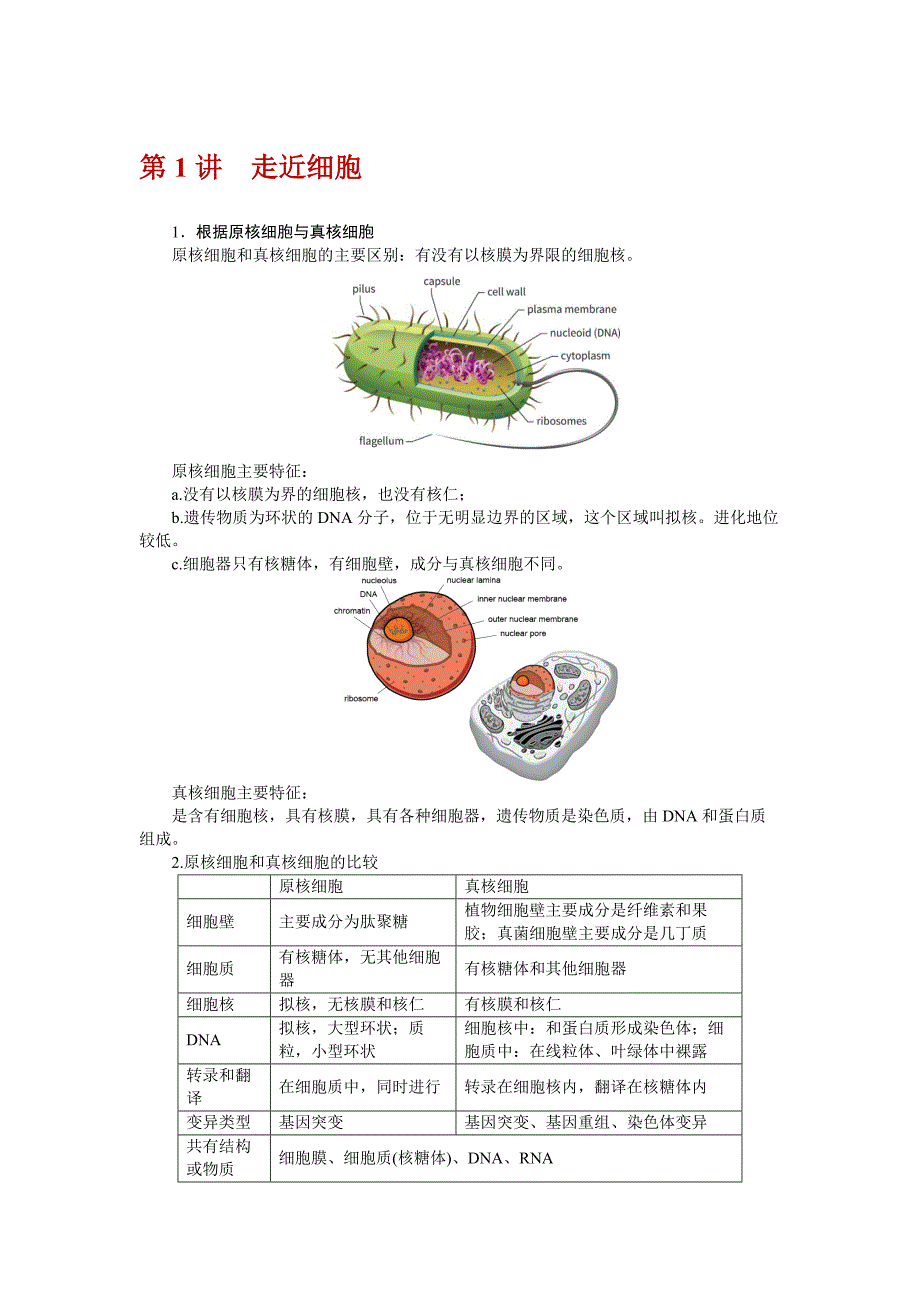 高三一轮复习生物讲义：细胞结构及物质跨膜运输.docx_第1页