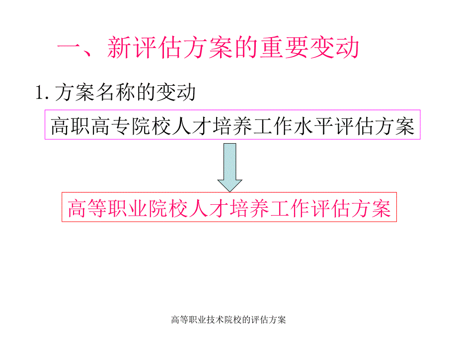 高等职业技术院校的评估方案课件_第2页