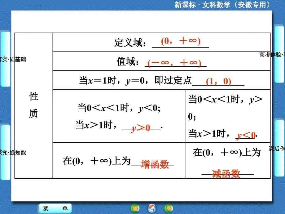 高中数学--对数与对数函数ppt课件_第5页