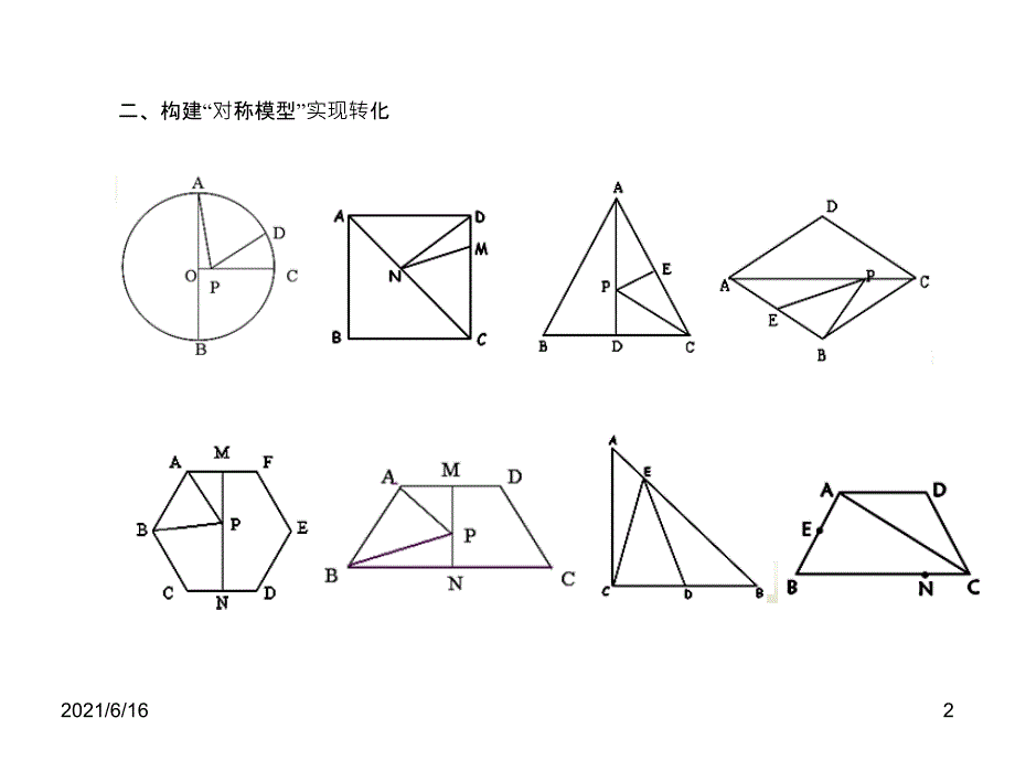 距离最短问题 (1)_第2页