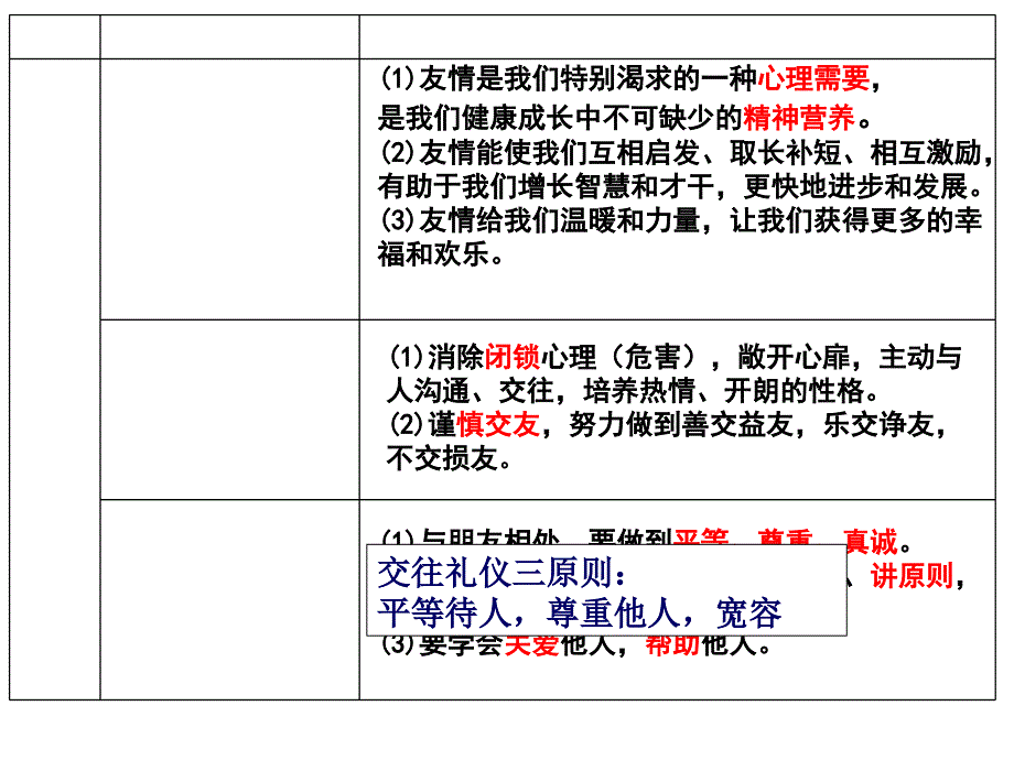 初一上学期复习课相逢是首歌资料课件_第5页