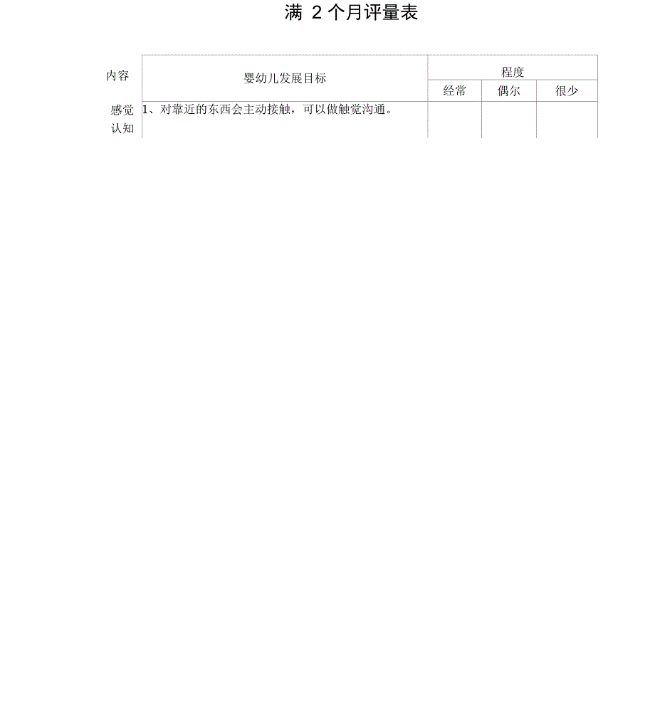 婴幼儿发展及行为评量表_第2页